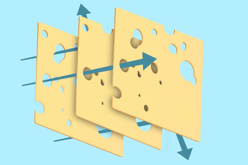 Weak security graphic