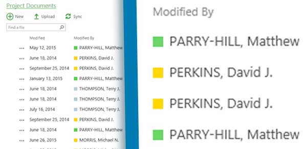 user presence in sharepoint online