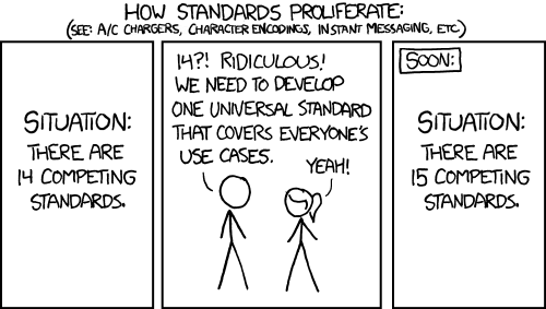 standards comic strip