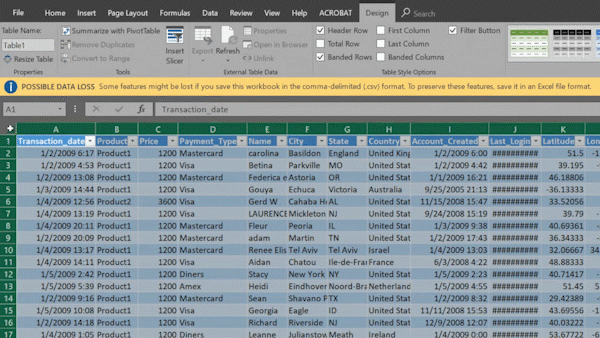 auto size columns