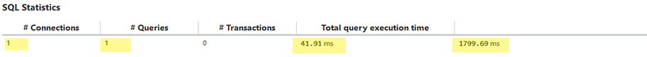 glimpse output. Only 1 query.