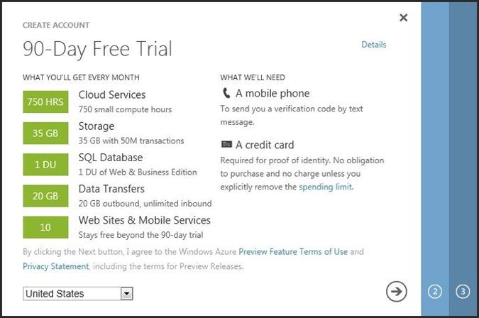 90 day free trial