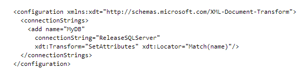 configuration code
